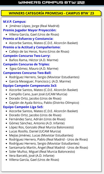 M.V.P. Campus: •	Jiménez López, Jorge (Real Madrid) Premio Jugador Mayor Proyección: •	Villena García, Gael (Uros de Rivas) Premio al Esfuerzo y Constancia: •	Aizcorbe Santos, Mateo (C.D.E. Alcorcón Basket) Premio a la Actitud y Compañerismo: •	Callejo de las Heras, Nuno (Uros de Rivas) Campeón Concurso Two-Larry:  •	Baños Rama, Héctor (A.D. Marme) Campeón Concurso de Triples: •	Egea Gómez, Mauro (A.D. Marme) Campeones Concurso Two-Ball: •	Rodríguez Herrero, Sergio (Movistar Estudiantes) •	García Meseguer, Francisco J. (A.D. Marme) Equipo Campeón Campeonato 3x3: •	Aizcorbe Santos, Mateo (C.D.E. Alcorcón Basket) •	Campillo Cano, Juan José (UCAM Murcia) •	Dorado Ortiz, Jacobo (Uros de Rivas) •	Gaytán de Ayala Ibiricu, Pablo (Distrito Olímpico) Equipo Campeón Liga 5x5: •	Aizcorbe Santos, Mateo (C.D.E. Alcorcón Basket) •	Dorado Ortiz, Jacobo (Uros de Rivas) •	Fernández Sanz, Adrián (Uros de Rivas) •	Gómez Sánchez, Antonio (A.D. Infante) •	López Ros, Gonzalo (Real Murcia Baloncesto) •	Lucas Rosillo, Daniel (UCAM Murcia) •	Mejías Jiménez, Lucas (Movistar Estudiantes) •	Rodríguez Herrero, Pablo (Real Madrid - Uros de Rivas) •	Rodríguez Herrero, Sergio (Movistar Estudiantes) •	Santamaría Martín, Ángel (Real Madrid - Uros de Rivas) •	Soler Muñoz, Miguel (Real Murcia Baloncesto) •	Vera Barceló, José (A.D. Infante) •	Villena García, Gael (Uros de Rivas)   WINNERS CATEGORÍA PROMESAS - CAMPUS BTW´23