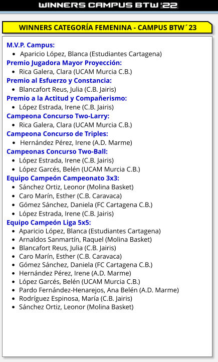 M.V.P. Campus: •	Aparicio López, Blanca (Estudiantes Cartagena) Premio Jugadora Mayor Proyección: •	Rica Galera, Clara (UCAM Murcia C.B.) Premio al Esfuerzo y Constancia: •	Blancafort Reus, Julia (C.B. Jairis) Premio a la Actitud y Compañerismo: •	López Estrada, Irene (C.B. Jairis) Campeona Concurso Two-Larry:  •	Rica Galera, Clara (UCAM Murcia C.B.) Campeona Concurso de Triples: •	Hernández Pérez, Irene (A.D. Marme) Campeonas Concurso Two-Ball: •	López Estrada, Irene (C.B. Jairis) •	López Garcés, Belén (UCAM Murcia C.B.) Equipo Campeón Campeonato 3x3: •	Sánchez Ortiz, Leonor (Molina Basket) •	Caro Marín, Esther (C.B. Caravaca) •	Gómez Sánchez, Daniela (FC Cartagena C.B.) •	López Estrada, Irene (C.B. Jairis) Equipo Campeón Liga 5x5: •	Aparicio López, Blanca (Estudiantes Cartagena) •	Arnaldos Sanmartín, Raquel (Molina Basket) •	Blancafort Reus, Julia (C.B. Jairis) •	Caro Marín, Esther (C.B. Caravaca) •	Gómez Sánchez, Daniela (FC Cartagena C.B.) •	Hernández Pérez, Irene (A.D. Marme) •	López Garcés, Belén (UCAM Murcia C.B.) •	Pardo Fernández-Henarejos, Ana Belén (A.D. Marme) •	Rodríguez Espinosa, María (C.B. Jairis) •	Sánchez Ortiz, Leonor (Molina Basket)   WINNERS CATEGORÍA FEMENINA - CAMPUS BTW´23